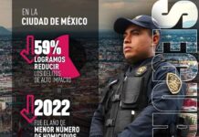 DESTACA SHEINBAUM ESTRATEGIA DE SEGURIDAD QUE PERMITIÓ DISMINUIR LOS DELITOS DE ALTO IMPACTO EN LA CDMX