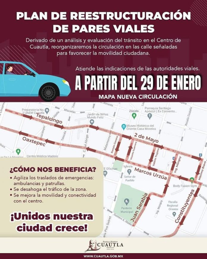 CAMBIO DE CIRCULACIÓN – PLAN DE REESTRUCTURACIÓN DE PARES VIALES