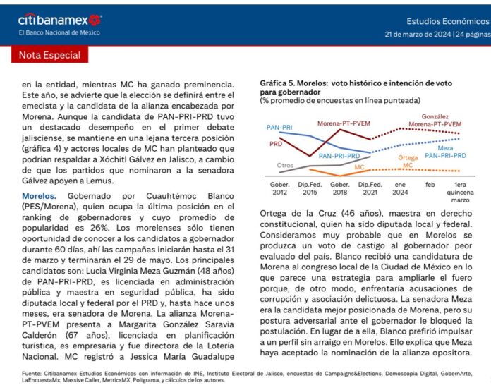 SE DARÁ LA ALTERNANCIA EN LA GUBERNATURA EN MORELOS: CITIBANAMEX