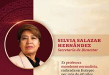 SECRETARÍA DEL BIENESTAR – SILVIA SALAZAR HERNÁNDEZ