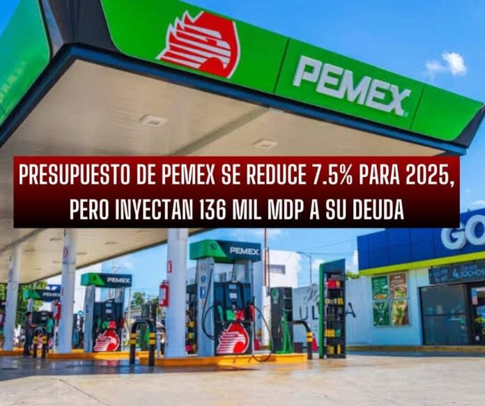 Presupuesto de PEMEX se reduce 7.5% para 2025