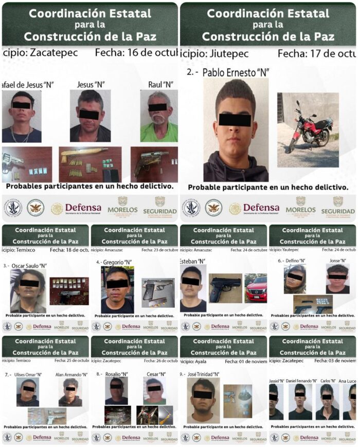 Acciones relevantes de la Mesa de Coordinación Estatal para la Construcción de Paz y Seguridad