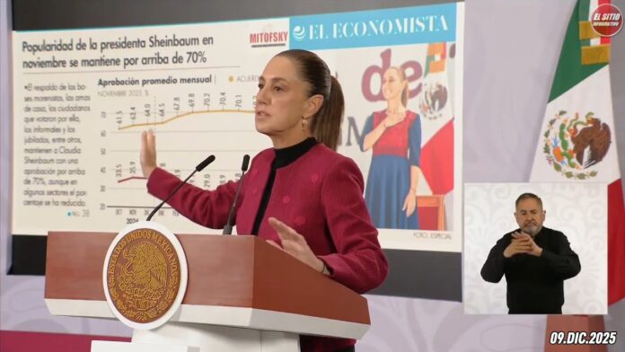 09.DIC.2025 | Mañanera del Pueblo – Conferencia Matutina de Claudia Sheinbaum