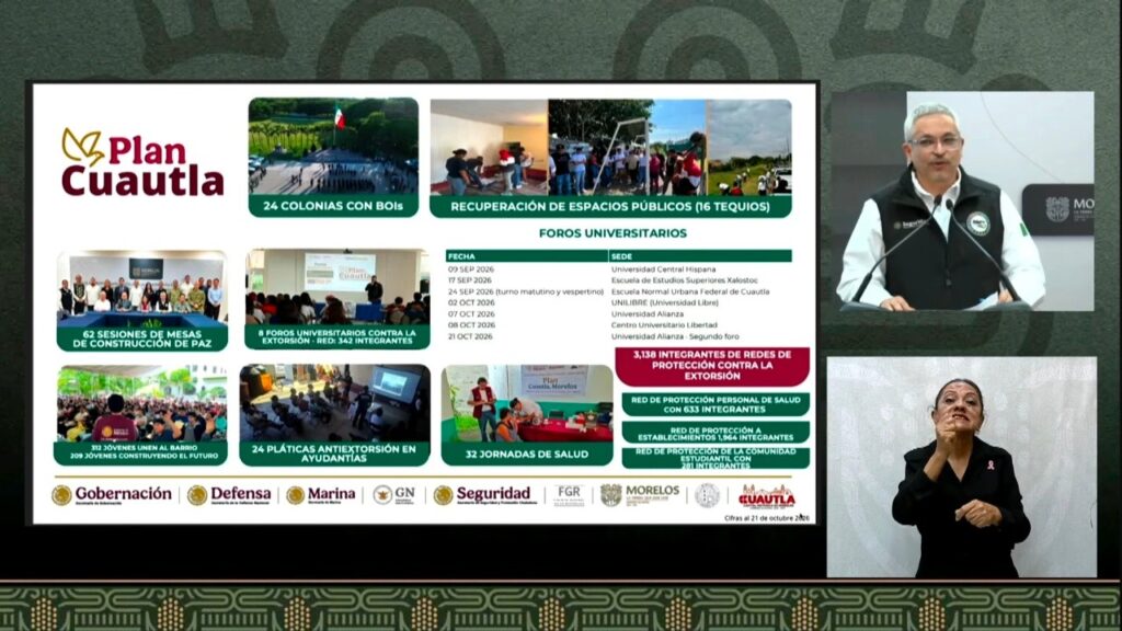Plan Cuautla Reporta Reducción del 50% en Carpetas de Investigación y 67 Detenidos por Extorsión
