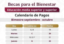 Atención Inician Pagos de las Becas Benito Juárez y Jóvenes Escribiendo el Futuro; Consulta el Calendario Completo