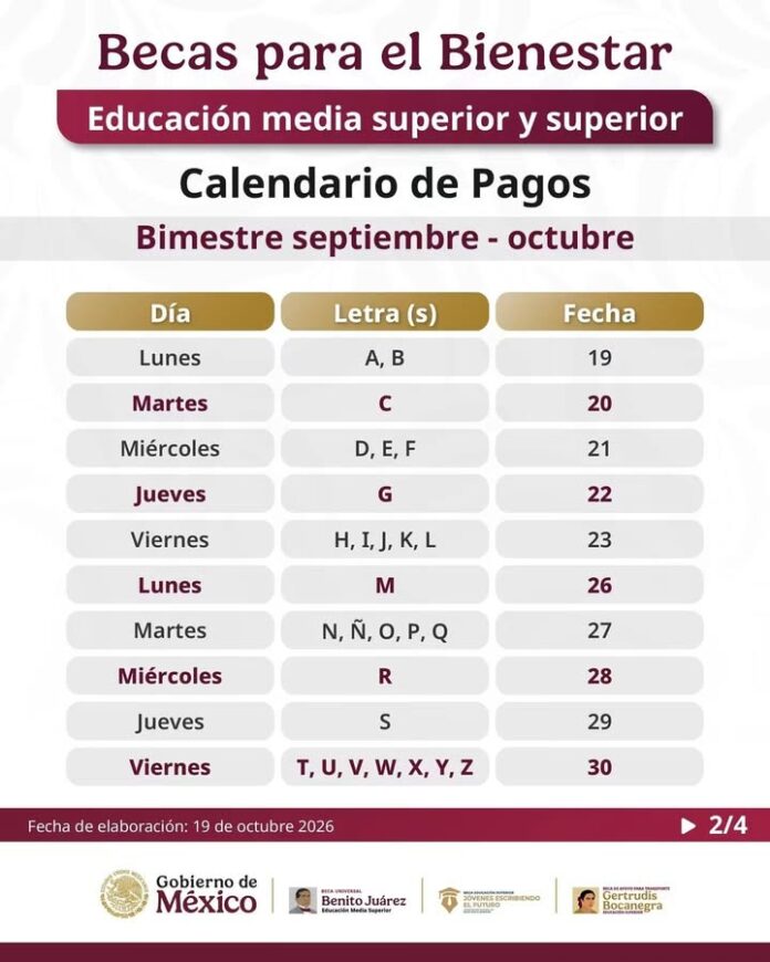 Atención Inician Pagos de las Becas Benito Juárez y Jóvenes Escribiendo el Futuro; Consulta el Calendario Completo