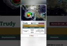 Trudy se Intensifica a Huracán Categoría 2; Alerta en las Costas del Pacífico Mexicano