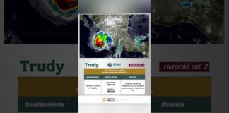 Trudy se Intensifica a Huracán Categoría 2; Alerta en las Costas del Pacífico Mexicano