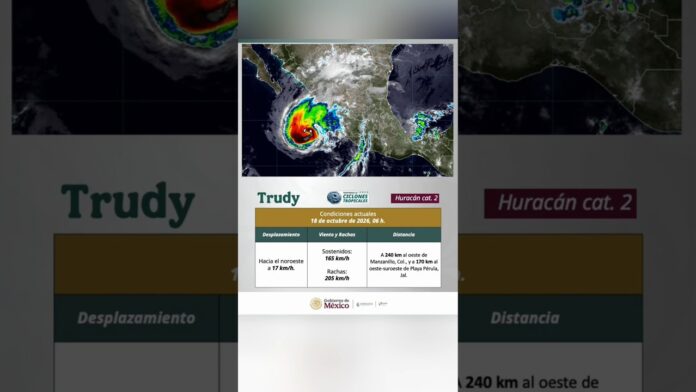 Trudy se Intensifica a Huracán Categoría 2; Alerta en las Costas del Pacífico Mexicano